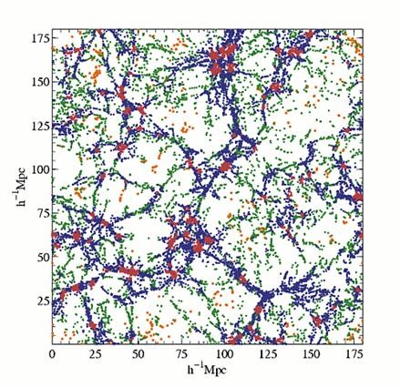 articles-2017-sep-galaxy_filaments.jpg