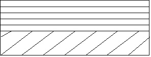 Unconformity